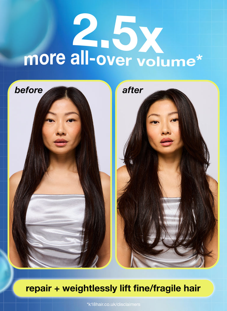 2.5x more all-over volume