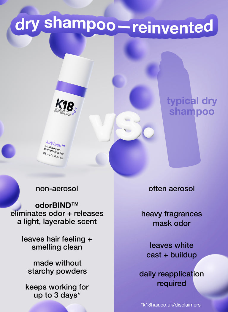 dry-shampoo-reinvented-airwash™-vs-typical-dry-shampoo