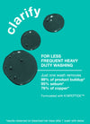 PEPTIDE PREP™ detox shampoo 251 mL