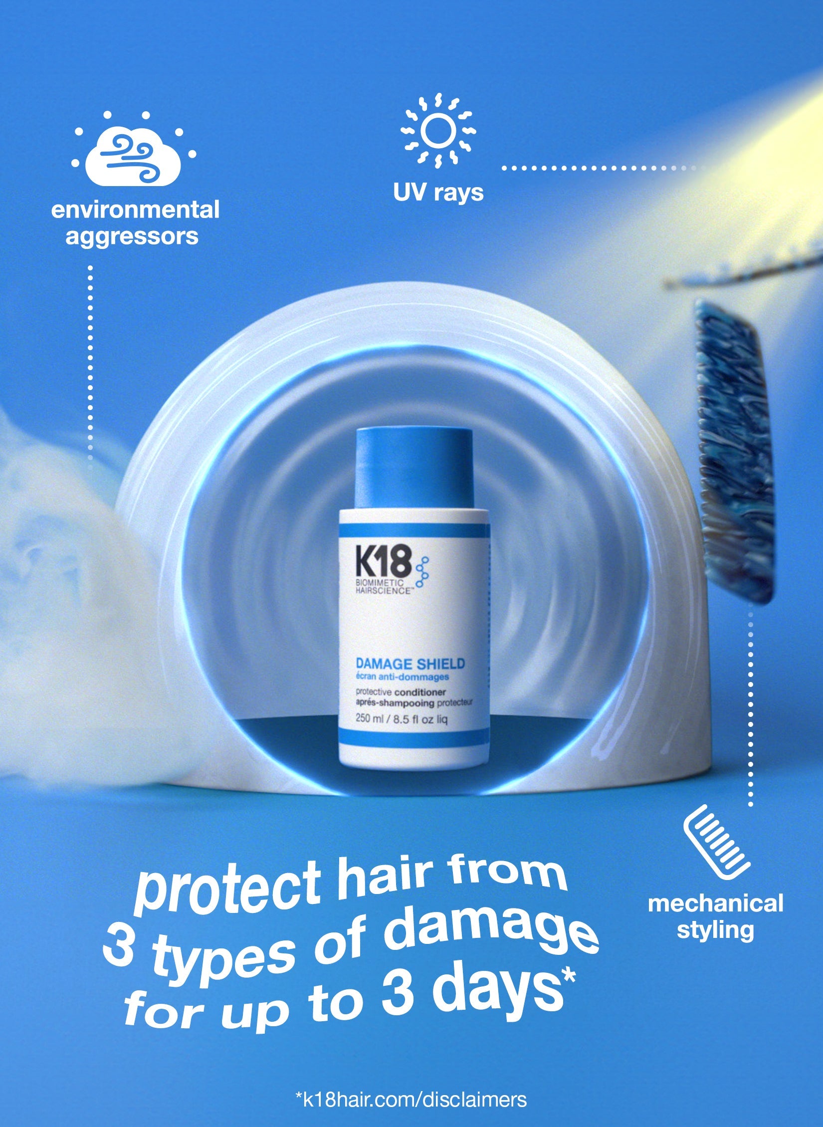 Jumbo DAMAGE SHIELD protective conditioner