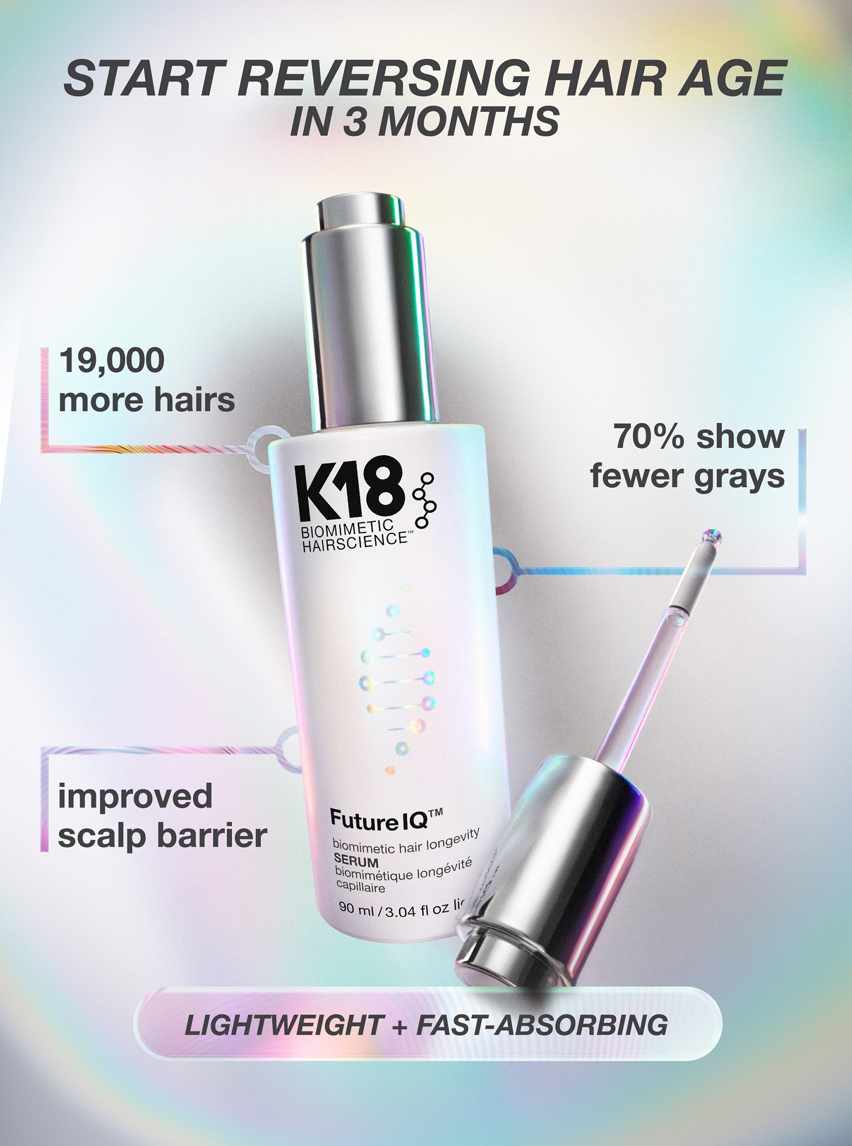 FutureIQ™ Biomimetic Hair Longevity Serum 90 ml
