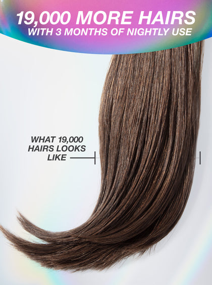 FutureIQ™ Biomimetic Hair Longevity Serum 90 ml