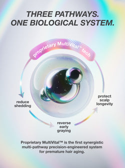 FutureIQ™ Biomimetic Hair Longevity Serum 90 ml