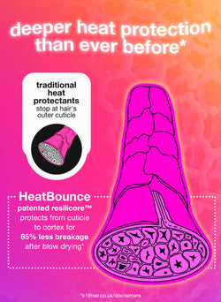 HeatBounce conditioning heat protectant 118 mL