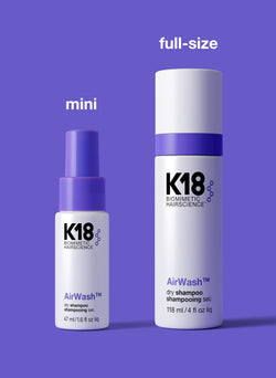 Mini versus full size product comparison 