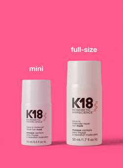 Mini versus full size product comparison 