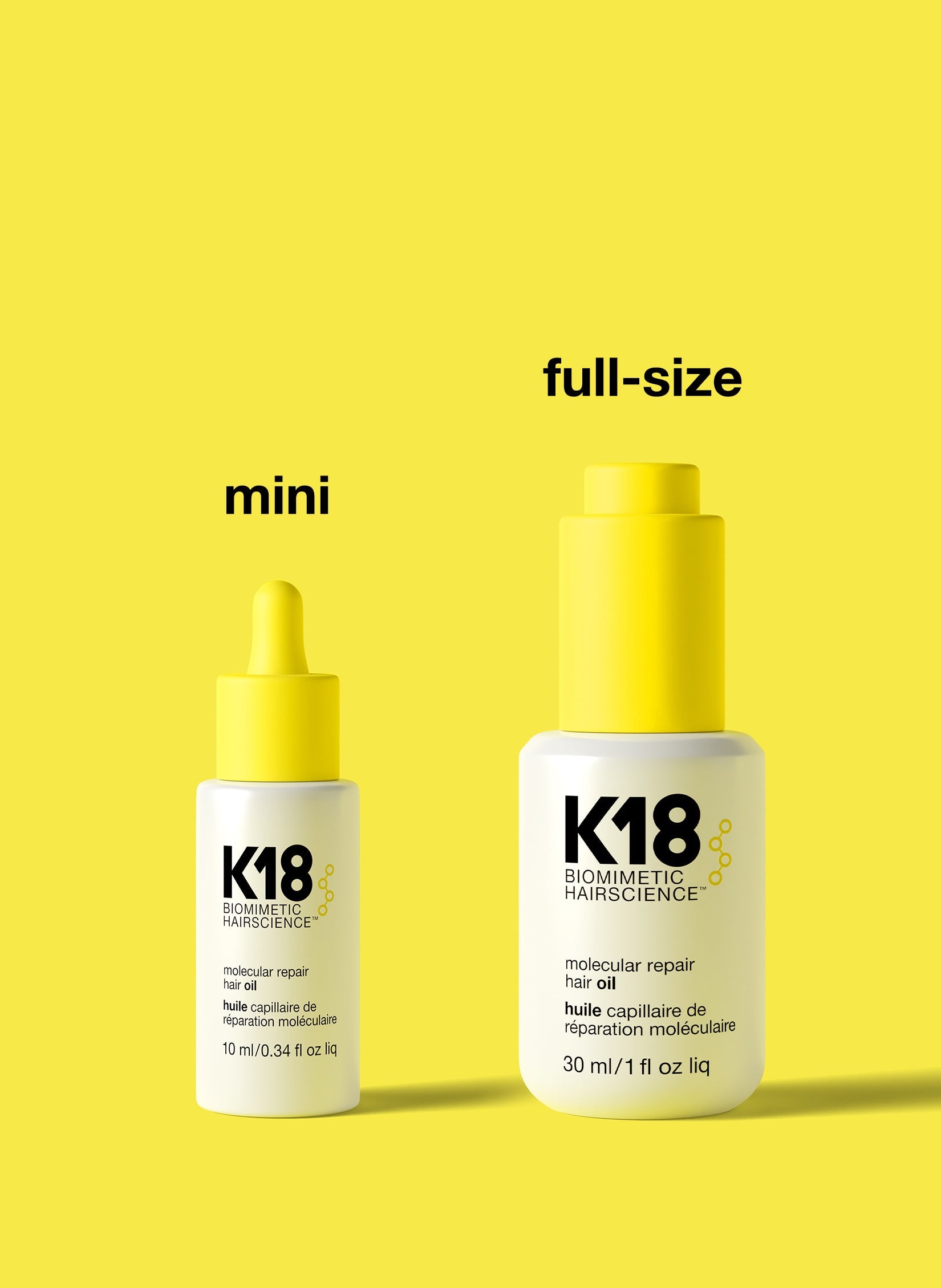 Mini versus full size product comparison 